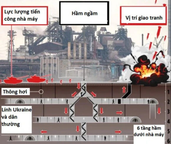 2 Chi Huy Ukraine Tiet Lo Noi Tinh O Azovstal The Chien Dau Den Cung