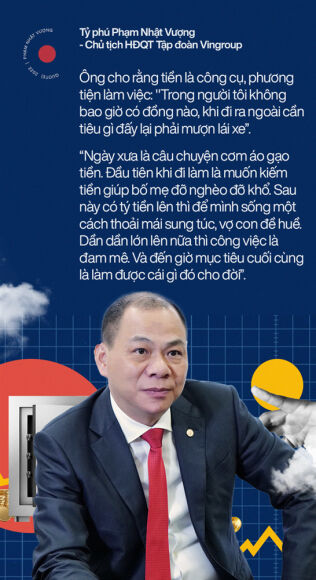 2 So Huu So Tai San Khong Lo Nhung Nguoi Giau Viet Nghi Gi Ve Tien Ty Phu Kiem Tien Chia Theo Giai Doan Nguoi Lai Chang Biet Minh Co Bao Nhieu Tien