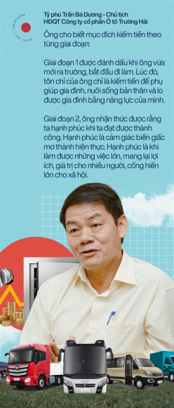 3 So Huu So Tai San Khong Lo Nhung Nguoi Giau Viet Nghi Gi Ve Tien Ty Phu Kiem Tien Chia Theo Giai Doan Nguoi Lai Chang Biet Minh Co Bao Nhieu Tien