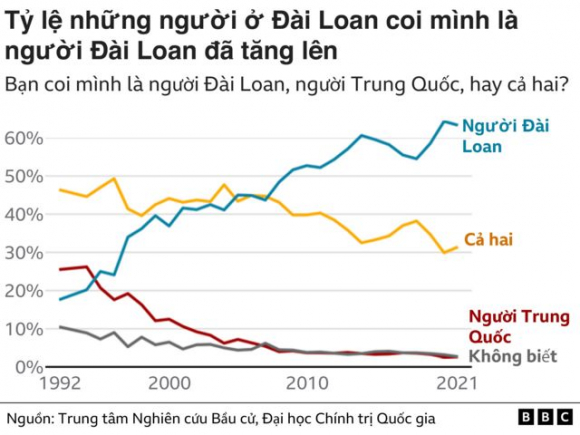 7 Chuyen Gi Se Xay Ra Neu Ba Nancy Pelosi Thuc Su Tham Dai Loan