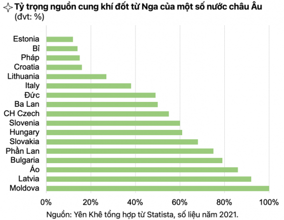 2 Nga Sap Khong Con Co Hoi Lay Khi Dot Ra De Doa Chau Au