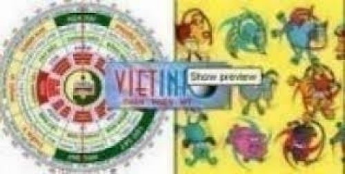 1 Tu Vi Phuong Dong Tuan 09092022   15092022