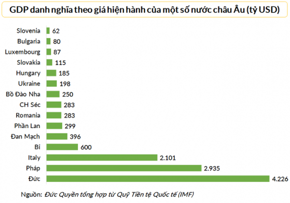 2 Ly Do Eu Dot Ngot Cung Ran Voi Hungary Dong Minh Than Can Bac Nhat Cua Nga