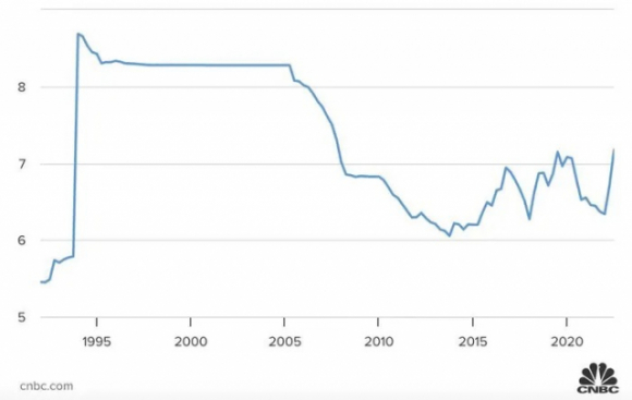 2 Dong Nhan Dan Te Rot Xuong Muc Thap Nhat 14 Nam Sau Khi Trung Quoc Bi Wb Ha Trien Vong Tang Truong