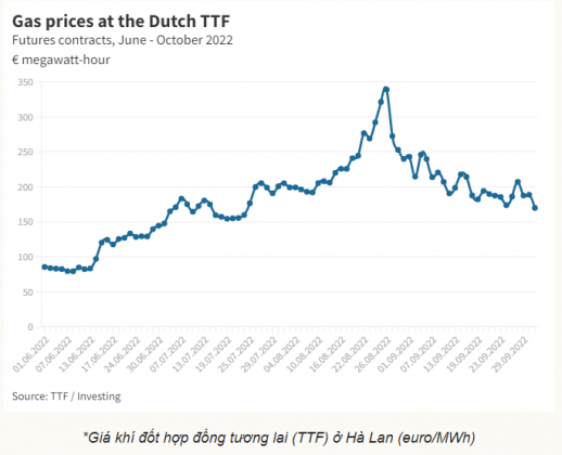 2 Chau Au Van Lo Khi Dot Du Kho Du Tru Gan Day