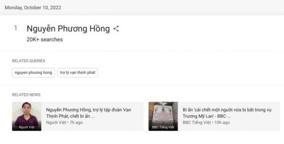 2 Bao Chi Vn Dong Loat Go Tin Ve Cai Chet Cua Nguyen Phuong Hong Bi Can Vu Van Thinh Phat