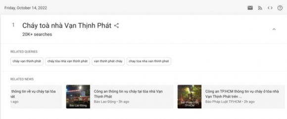 2 Chay Tai Toa Nha Van Thinh Phat Vi Sao Gay Chu Y Du Luan