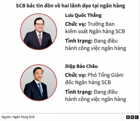 6 Chay Tai Toa Nha Van Thinh Phat Vi Sao Gay Chu Y Du Luan