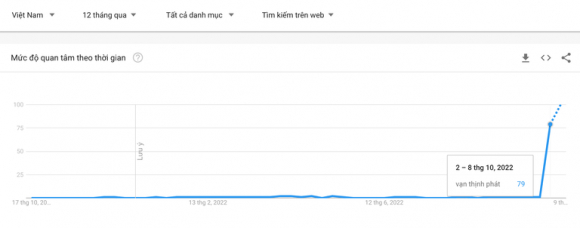 2 Thong Tin Van Thinh Phat     Chinh Quyen Cang Kiem Soat Tin Don Cang Lan Tran