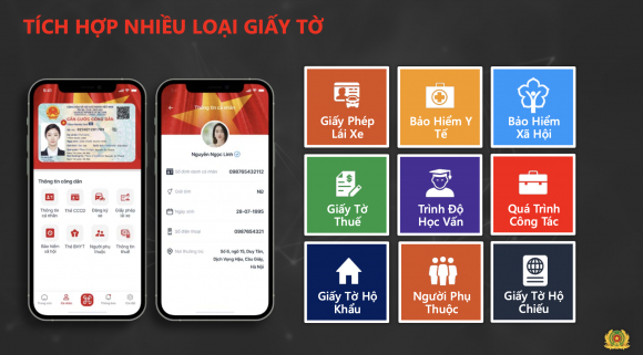 1 Tu 2010 Nguoi Dan Viet Nam Chinh Thuc Co Them Mot Loai Can Cuoc Cong Dan