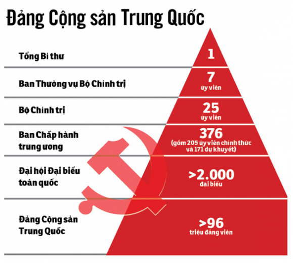 2 Trung Quoc Chot Nhan Su Cho 5 Nam Toi