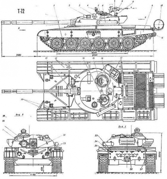 4 Tang Chu Luc T 72 Avenger Do Sec Vien Tro Dang Tren Duong Den Ukraine