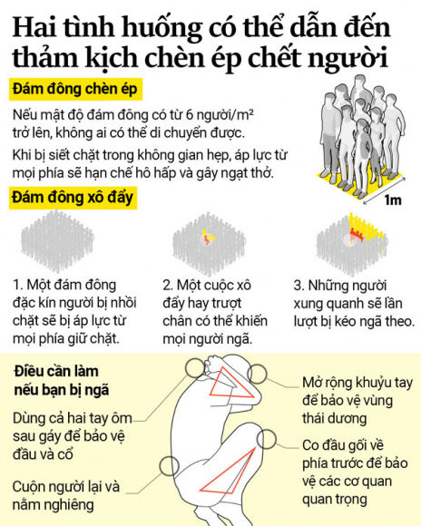 4 Vi Sao Tham Kich Itaewon Khong Phai Mot Vu Giam Dap
