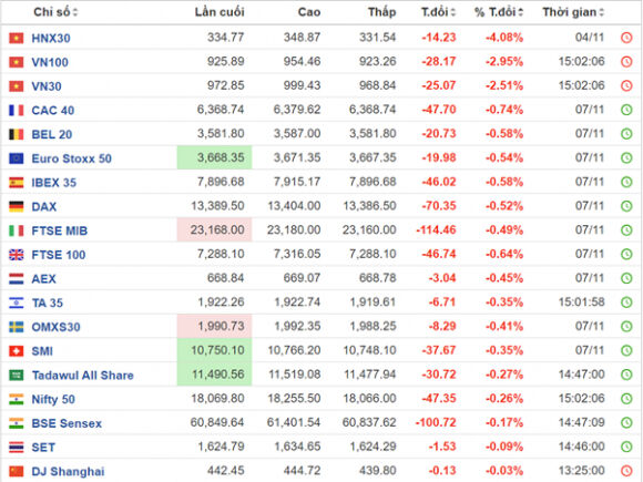 2 Ban Thao Dien Rong Hang Trieu Co Phieu Bat Dong San Chat San