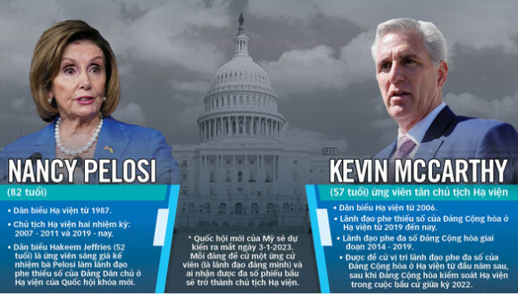 1 Khi Ha Vien My Vang Bong Ba Pelosi