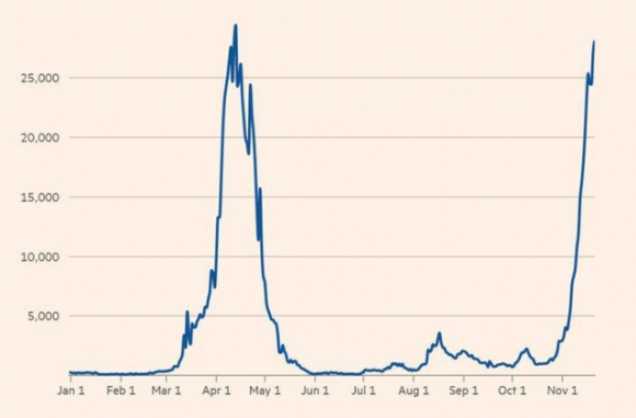 2 Covid 19 Bung Manh Trung Quoc Nang Phong Toa Len Muc Ky Luc
