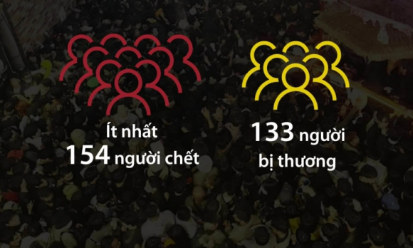 2 Han Quoc Bat Hai Cuu Canh Sat Sau Vu Giam Dap