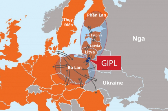 2 No Duong Ong Khi Dot Ba Lan   Baltic