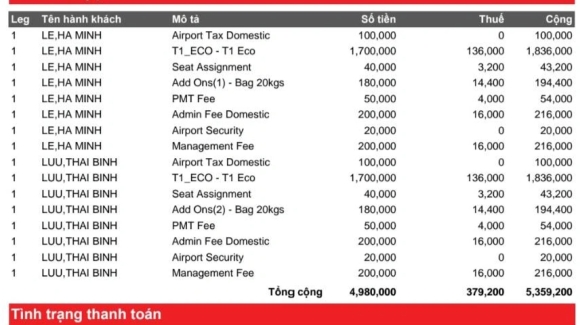 1 Ve Que Don Tet Khach Kho So Dat Ve Xoay Nhu Chong Chong Vi Lich Trinh Bay