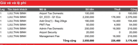 2 Ve Que Don Tet Khach Kho So Dat Ve Xoay Nhu Chong Chong Vi Lich Trinh Bay