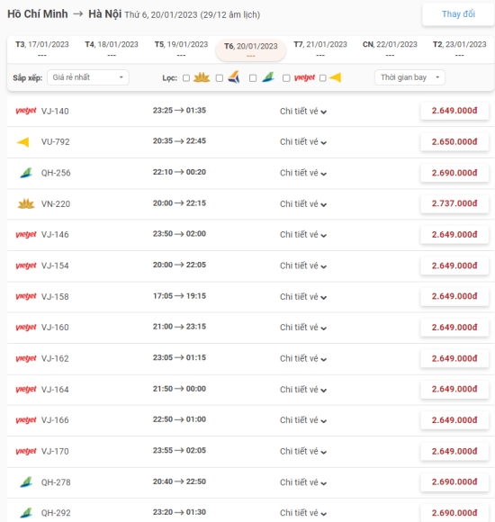 5 Ve Que Don Tet Khach Kho So Dat Ve Xoay Nhu Chong Chong Vi Lich Trinh Bay