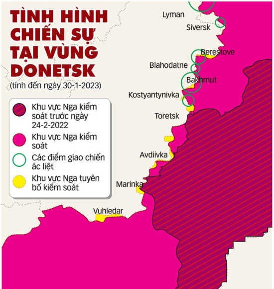 2 Ukraine Sot Ruot Cho Vu Khi