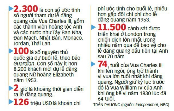 2 Nuoc Anh Cho Lan Gio Moi Tu Vua Charles Iii