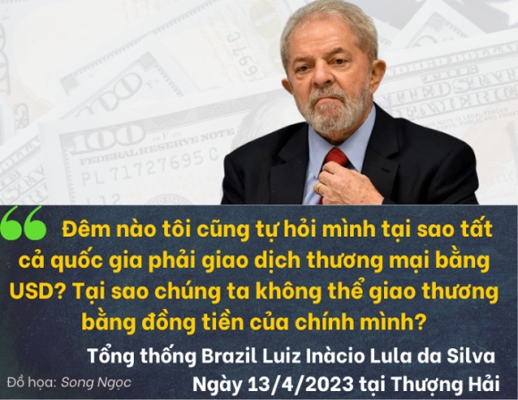 2 7 Ly Do Brics Khong The Tao Ra Dong Tien Chung De Doa Su Thong Tri Cua Usd