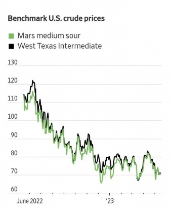 2 Nap Lai Kho Dau Chien Luoc Phep Thu Lon Cua Chinh Quyen Tong Thong Biden