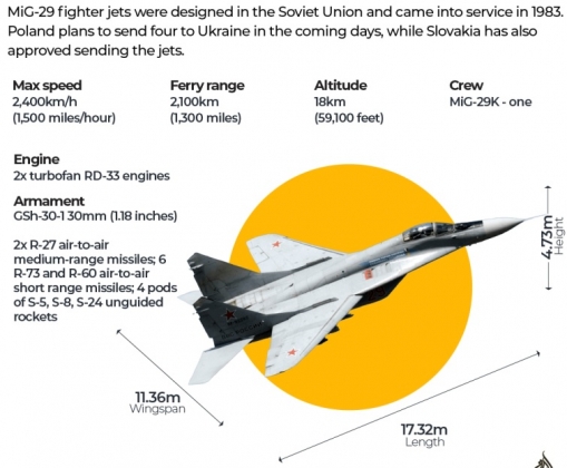 4 Nhung Vu Khi Giup Ukraine Tung Cu Dam Thep Trong Cuoc Phan Cong Chong Lai Nga