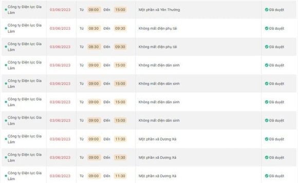 3 Evn Ha Noi Tiep Tuc Thong Bao Cat Dien Ngay 36 Trong Boi Canh Nang Nong