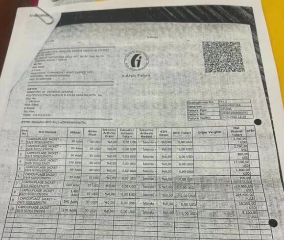 2 Bo Quoc Phong Ukraine Bi Dieu Tra Viec Mua Do Nguy Trang Quan Doi Gia Gap 3