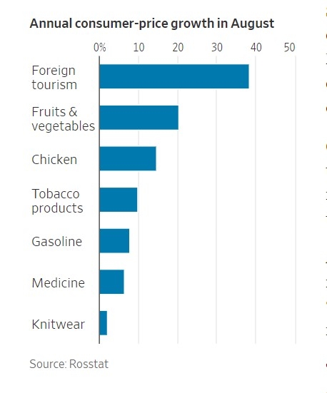 2 Noi Dau Nuoc Nga De Doa Vi The Ong Putin Truoc Cuoc Bau Cu Tong Thong