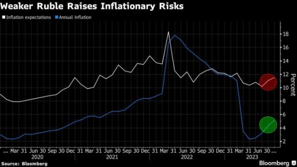 5 Noi Dau Nuoc Nga De Doa Vi The Ong Putin Truoc Cuoc Bau Cu Tong Thong