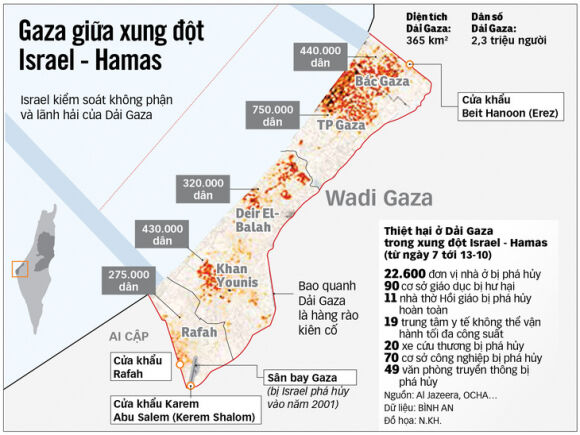 1 Gaza Va The Tien Thoai Luong Nan