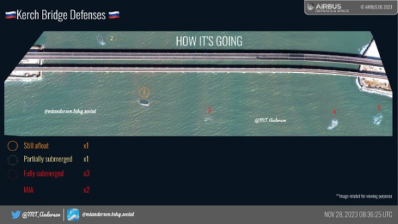 2 Bao Lam Hu Hai Nang He Thong Phong Thu Nga Tai Crimea