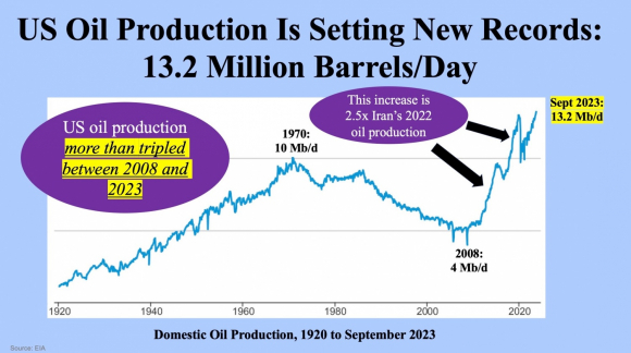 3 Quyen Luc Cua Opec Roi Rung Truoc Suc Manh Cua Dau Da Phien My