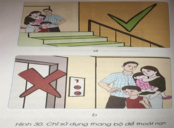 5 Cap Vo Chong Song Sot Than Ky Nho Tron O Noi Cam Ky Khi Co Chay Vi Sao Thoat Nan