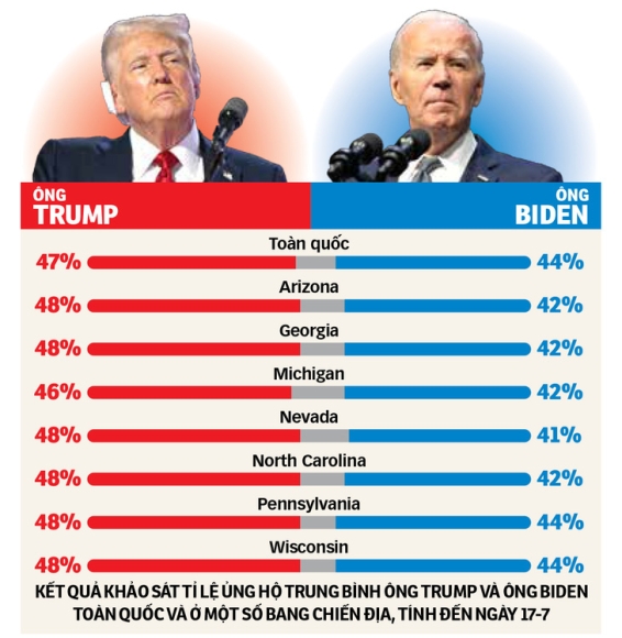 1 Bau Cu My Cho Buoc Ngoat