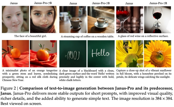 DeepSeek ra mắt bộ công cụ tạo ảnh AI