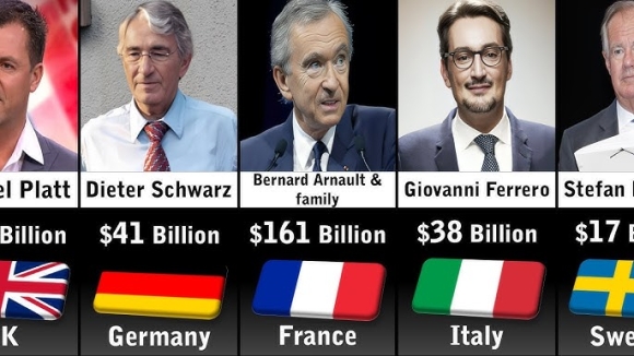 1 Forbes Cong Bo Ky Luc Moi The Gioi Co 3028 Ty Phu Duc Dan Dau Ve So Luong Ty Phu Tre