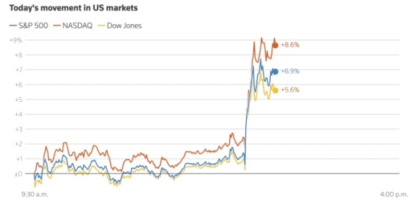 2 Ong Trump Hoan Ap Thue 90 Ngay Voi Cac Nuoc Tru Trung Quoc Bi Tang Thue Len 125