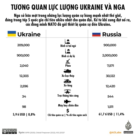 3 Nga Da Chien Thang Chua Cuoc Chien Keo Dai Va Cai Gia Phai Tra Khong The Choi Cai