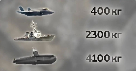 3 Cong Nghiep Quoc Phong My Te Liet Vi Don Dap Tra Cua Trung Quoc