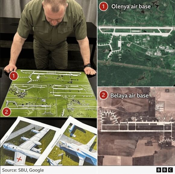 Ukraine triển khai chiến dịch tấn công táo bạo vào máy bay ném bom Nga thế nào?