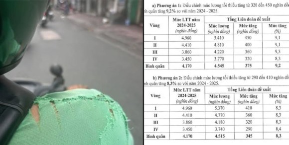 Một thế hệ ở Việt Nam lương 7 triệu: có dám yêu, dám cưới và dám sinh con?