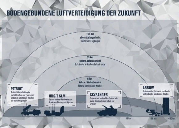1 Duc Trien Khai Chuong Trinh Hien Dai Hoa Phong Khong Lon Nhat Lich Su