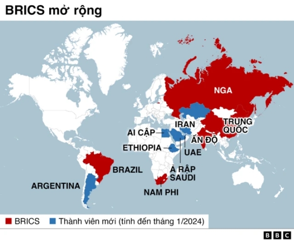 2 Viet Nam Duoc Gi Khi Tro Thanh Quoc Gia Doi Tac Cua Brics