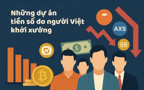 1 Cu Bat Tay 25 Trieu Usd Cua Shark Binh Boc Hoi 99 Top 100 Token Von Hoa Lon Va Ky Lan Cong Nghe Nhin Lai Gan 1 Thap Ky Nguoi Viet Lam Tien So