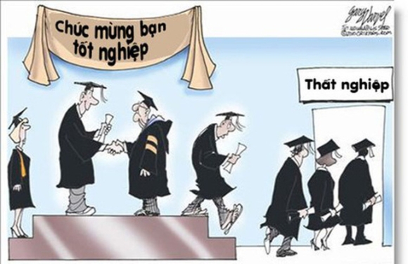 1 Tinh Hoa That Nghiep